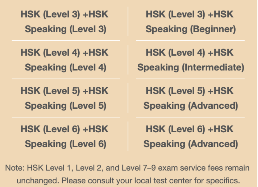 Important Announcement! HSK 3.0 Pilot Exam Launches Worldwide!(图1) Important Announcement! HSK 3.0 Pilot Exam Launches Worldwide!(图1)