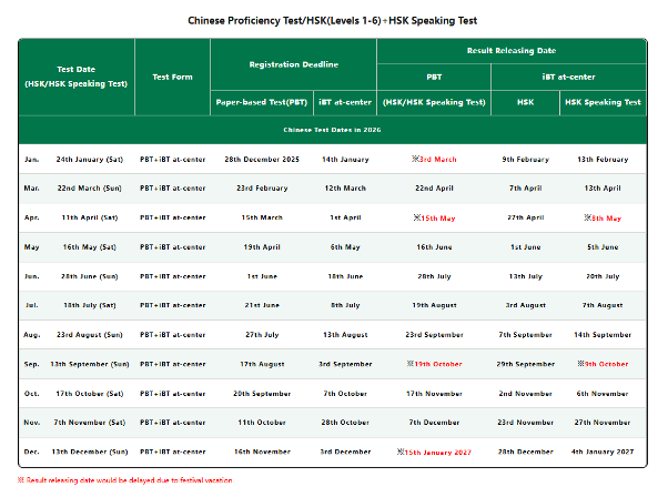 HSK test dates 2026