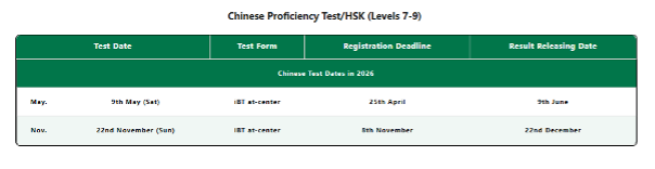 HSK Levels 7 to 9 test dates 2026