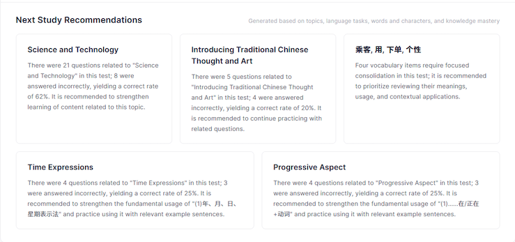 A Better Way to Review Your HSK Mock Test Results(图4) A Better Way to Review Your HSK Mock Test Results(图4)